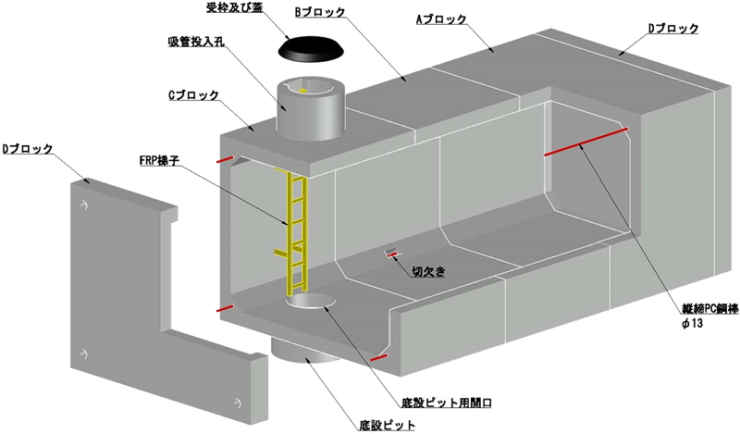 ACHILLES 水槽 耐震 2個セットで 057-014 アクリル水槽 ER68耐震